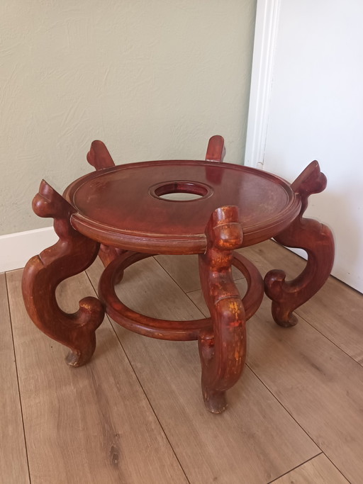 Aziatische plantentafel