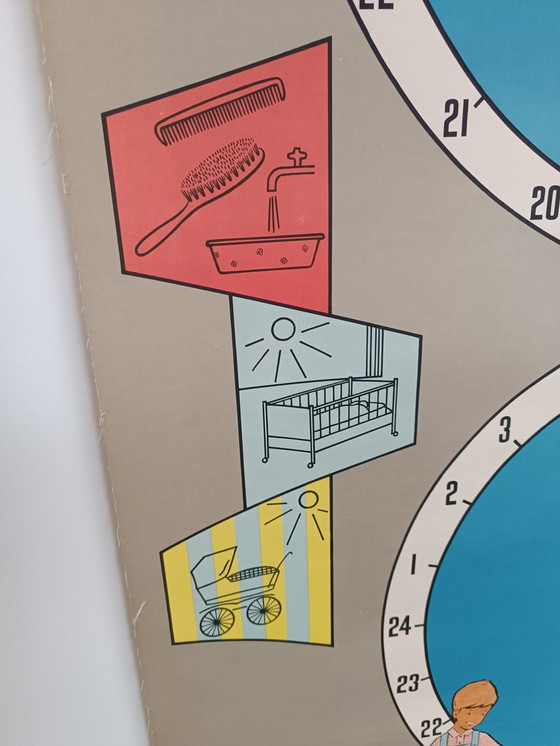 Image 1 of Vintage School Wall Chart - Child Development
