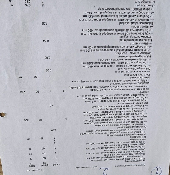 Image 1 of Voll ausgestattete, elegante, grifflose DEAPLUS-Küche mit Granitarbeitsplatte