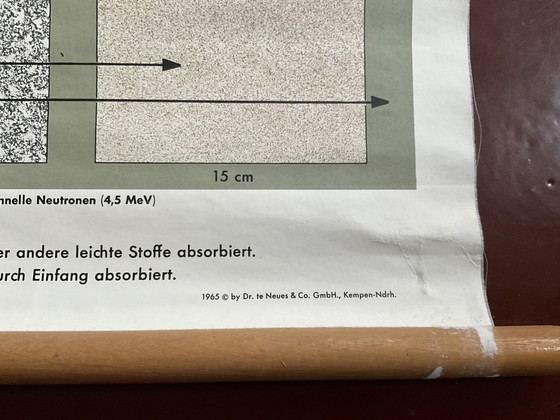 Image 1 of Vintage Schoolposter Natuurkunde 1965