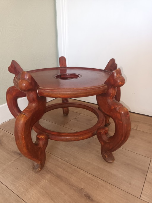 Aziatische plantentafel