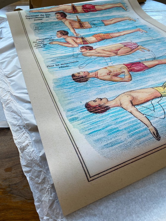 Image 1 of Onderricht in buik- en rugslagzwemmen - 1899 - Affiche