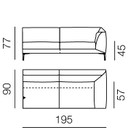 Fold