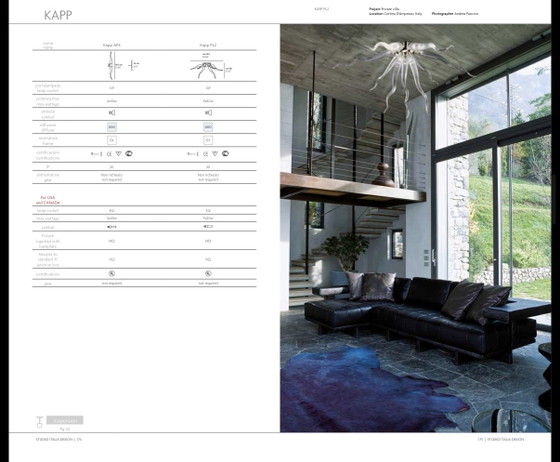 Studio Italia Design (Lodes) — Lámpara de techo Kapp PL2, cristal de Murano, 165 cm – Plafones, Murano Glass (photo 3 of 15)