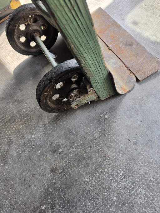 Müllers Wagen