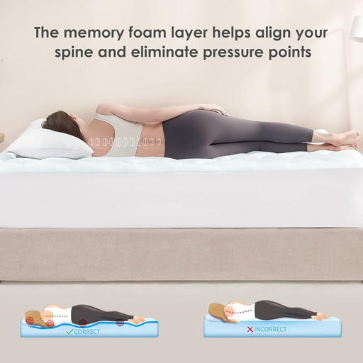 EHEYCIGA Surmatelas 140 x 190 Memoire de Forme, Rafraichissant-vezel op matras 2 Persoons 140x190 avec Poche Extra Profond