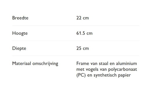 Moooi Perch Table Lamps x 2 – Paper, Plastic (photo 8 of 8)