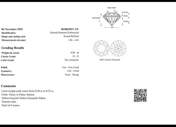 Image 1 of 4 diamonds 0.96 carat with certificate