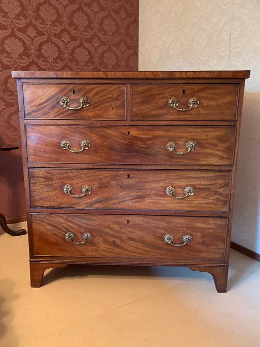 Chest of drawers (1810)