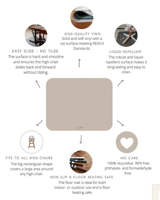 Image 1 of Alfombra de suelo Noui Noui color salvia - Para debajo de la trona