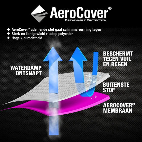 Image 1 of AeroCover Abdeckung für Außenküchen und Gartenzubehör