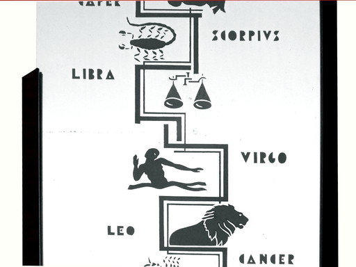 Albano & Macario Torino Italie miroir mural zodiaque années '20/'30 art decò