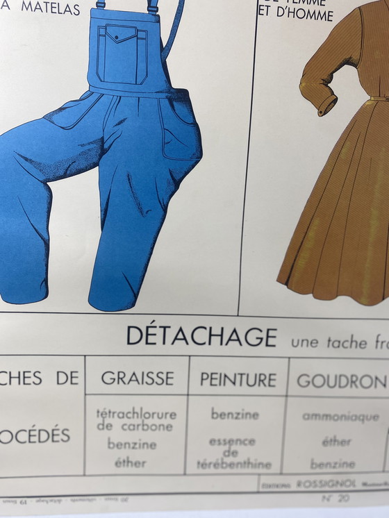 Image 1 of Rossignol School Poster "Stoffen en kleding