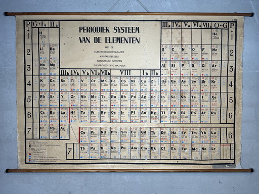 XXL vintage linen school chart 'periodic table of the elements'