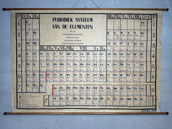 Image 1 of XXL vintage linen school chart 'periodic table of the elements'