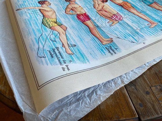 Image 1 of Onderricht in buik- en rugslagzwemmen - 1899 - Affiche