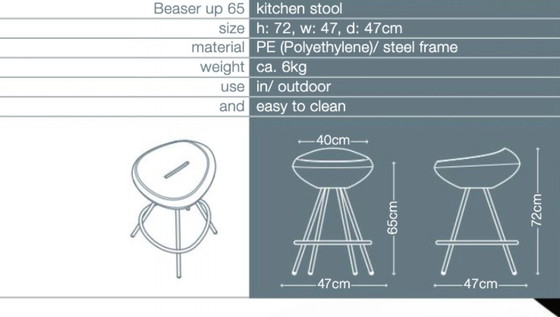 Image 1 of Lonc Beaser Designhocker | 4 Stück | IZGS