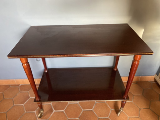 Butlertray