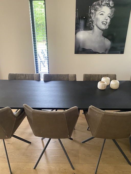 Eettafel