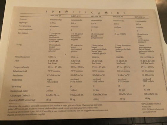 Image 1 of vintage design speaker boxes IMPULSE54