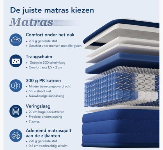 Image 1 of Homavo colchoneta nuevo 160x200 cm