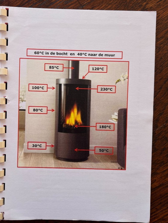 Image 1 of Gashaard DRU Circo gashaard met afstandsbediening