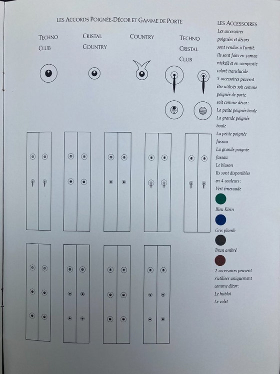 Image 1 of set Starck for Kazed folding doors