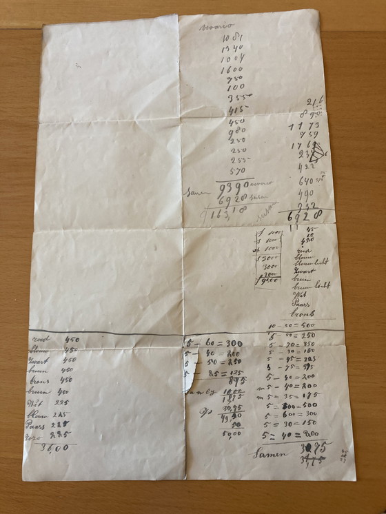 Image 1 of Antique step sewing machine from 1873