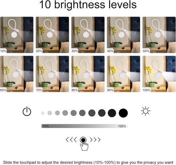 Set of 2 white 4W adjustable LED Wall lights, Dimmable, 3000K to 6000K, Touch control, Aluminium, Plastic (photo 2 of 15)