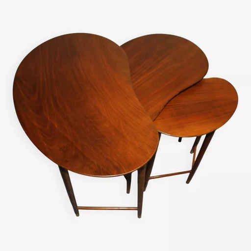 Drei ineinandergreifende Tabellen, die Edmund Jørgensen zugeschrieben werden, Dänemark