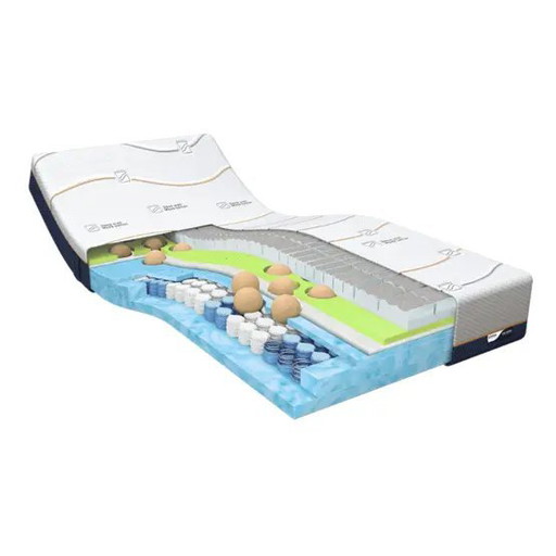 MLine Cool Motion 8 90x200 cm