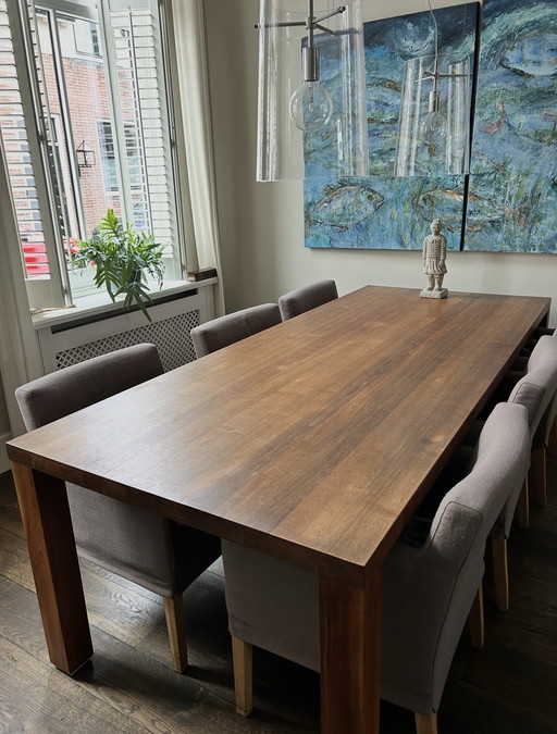 Riva 1920 eettafel