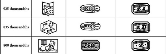 Image 1 of Broche vintage A835 en argent belge, ornée de pierres, représentant une feuille.