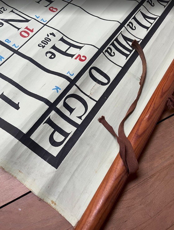 Image 1 of Tavola periodica IVAC XXL vintage (lino) 205x140cm