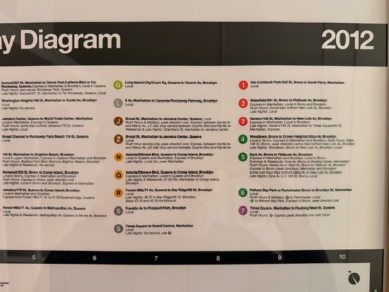 Massimo Vignelli | New York Subway Diagram 2012 – Giclée Prints, Papier (photo 6 of 8)