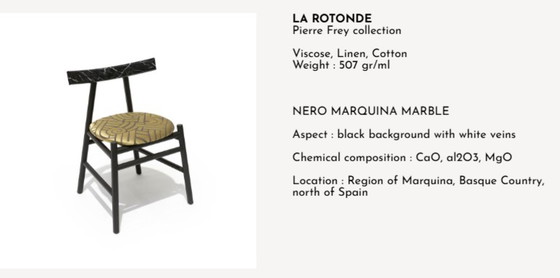 Image 1 of LaChance Las Sillas Materiales