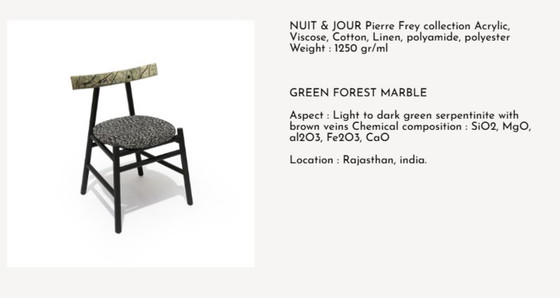 Image 1 of LaChance Las Sillas Materiales