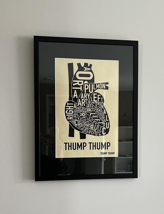 Image 1 of Typographic anatomical prints - Thinking cap & Thump thump
