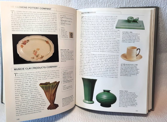 Image 1 of (W032) Twentieth-Century Ceramics Paul Atterbury | Verzamelgids 20e Eeuw Keramiek Brits Amerikaans ISBN 