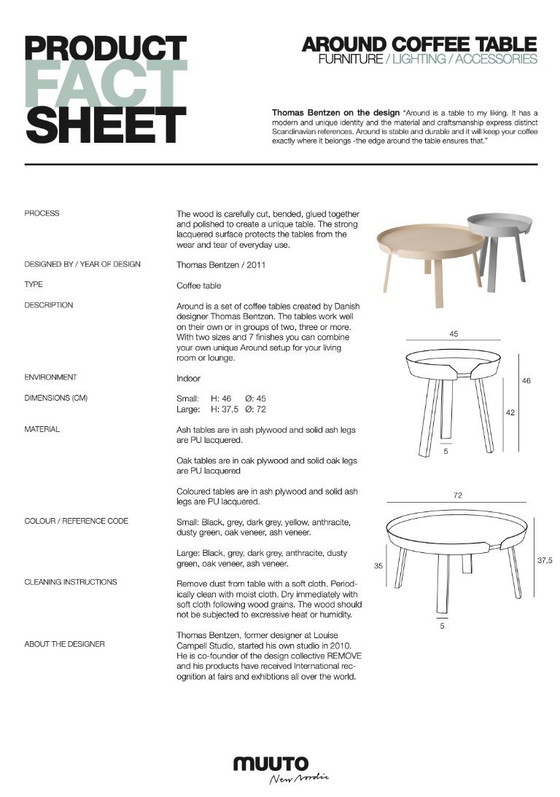 Image 1 of Muuto Around Coffee table – Ø45 cm, H46 cm – good used condition