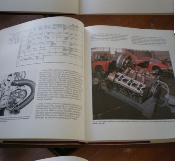 Image 1 of Porsche 911 - Het Absolute Standaardwerk