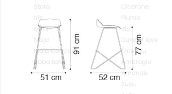 2 Witte Design Barkrukken Van Kaleidos, Model Cami. – Kaleidos Stool, Fiberglass, Plastic (photo 6 of 9)