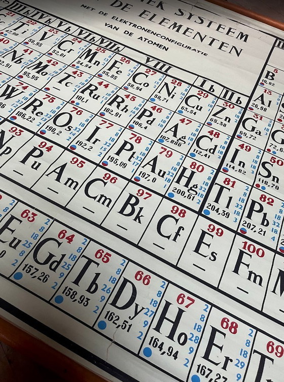 Image 1 of Tavola periodica IVAC XXL vintage (lino) 205x140cm