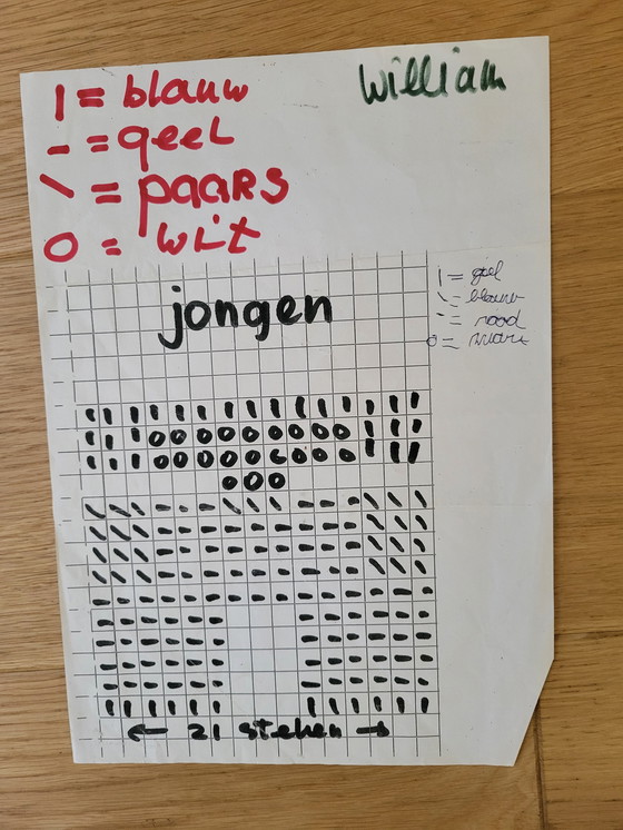 Image 1 of 2 armadietti scolastici d'epoca