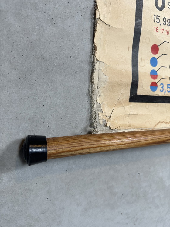 Image 1 of XXL vintage linen school chart 'periodic table of the elements'