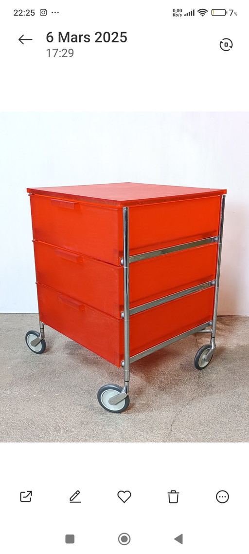 Kartell Mobil furniture