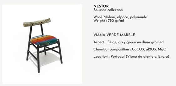 Image 1 of LaChance Las Sillas Materiales