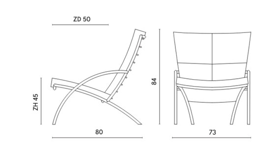 Image 1 of Harvink Uncle Sam