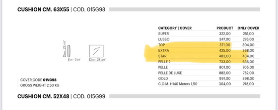 Image 1 of Flexform Softdream 290x193cm Stoff Kat. Extra Ermo LP 18.130,-