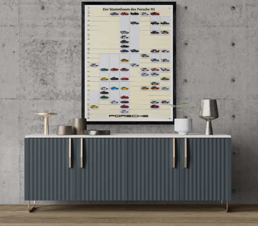 Der Stammbaum des Porsche 911 1963-1989 – Póster original vintage de Porsche – Vintage Motorsport – 102x76 cm